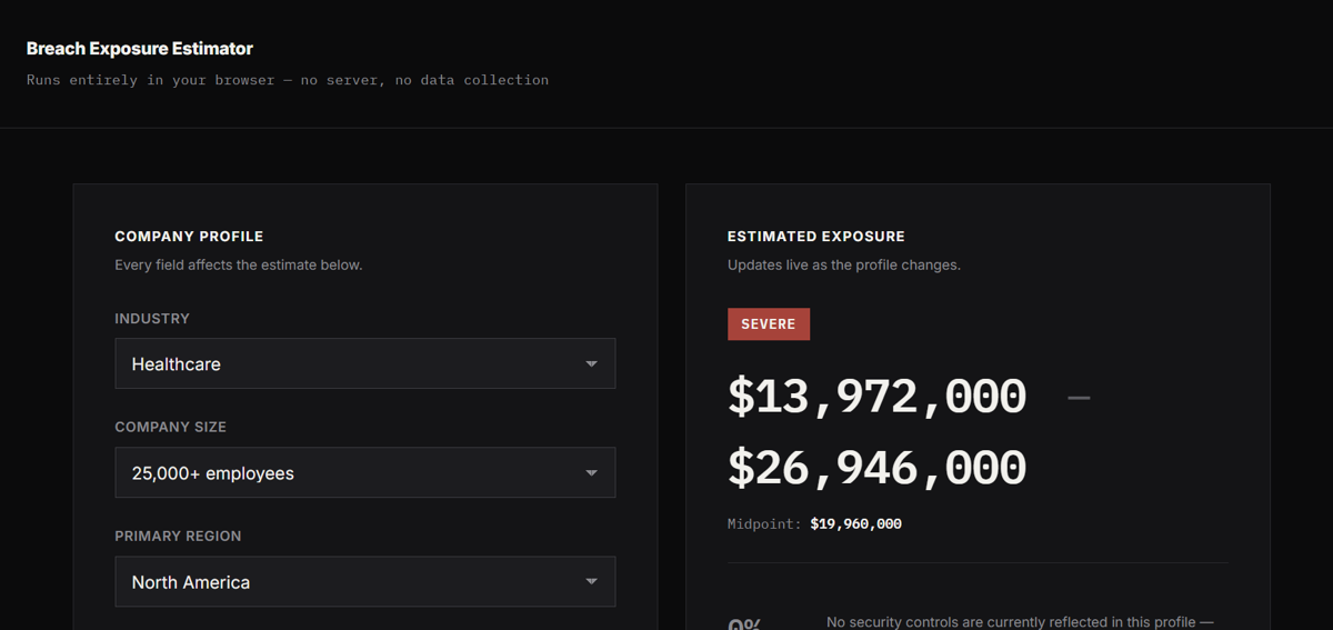 Breach Exposure Estimator interface
